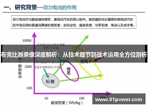 布克比赛录像深度解析：从技术细节到战术运用全方位剖析
