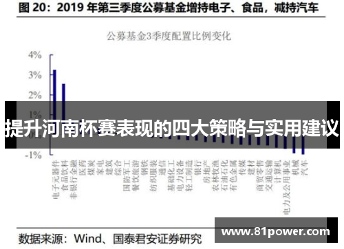提升河南杯赛表现的四大策略与实用建议