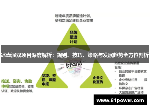 冰壶混双项目深度解析：规则、技巧、策略与发展趋势全方位剖析
