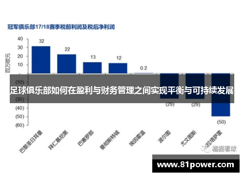 足球俱乐部如何在盈利与财务管理之间实现平衡与可持续发展